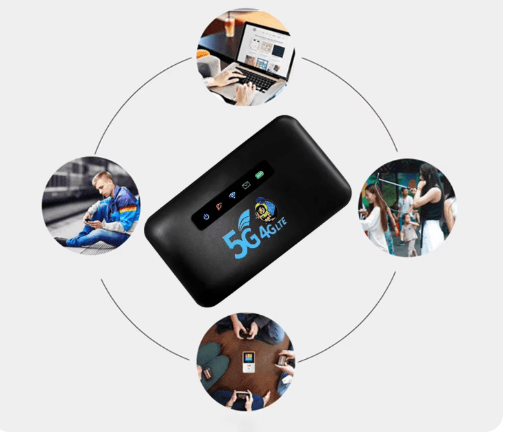 4G/5G Lte Router 20GB