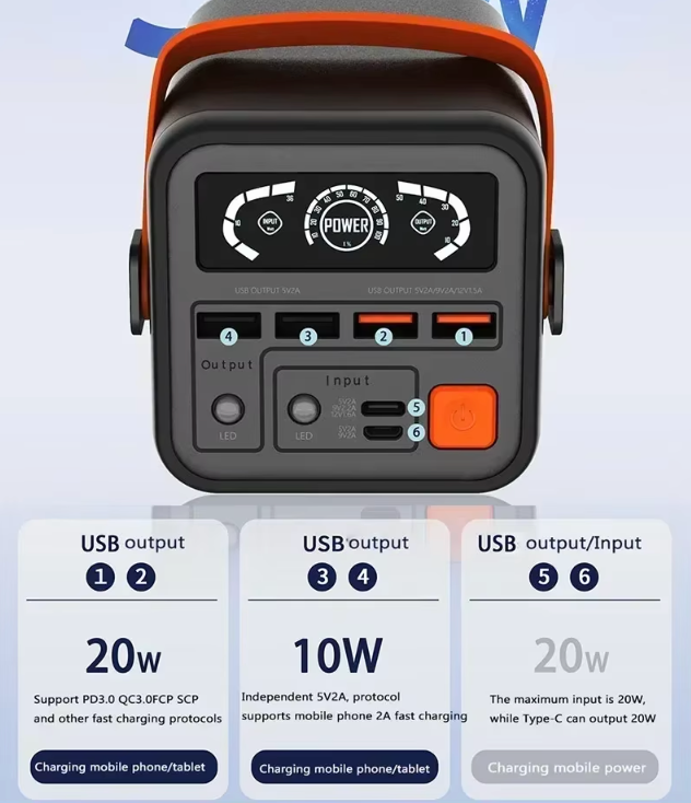Powerbank 60,0000mAh